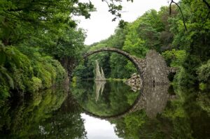 Rakotzbrücke im Kromlauer Park – Grenzland